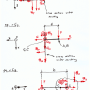 rotational_equilibrium_projections.png