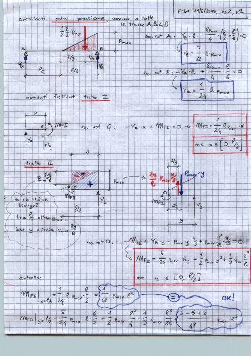 fcdm_2019-06-11_es02_p1.jpeg