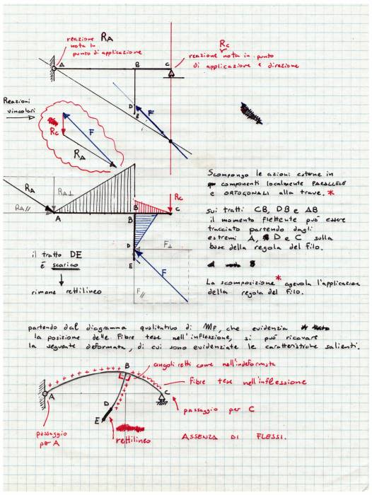 fcdm_2020-02-11_es01.jpg