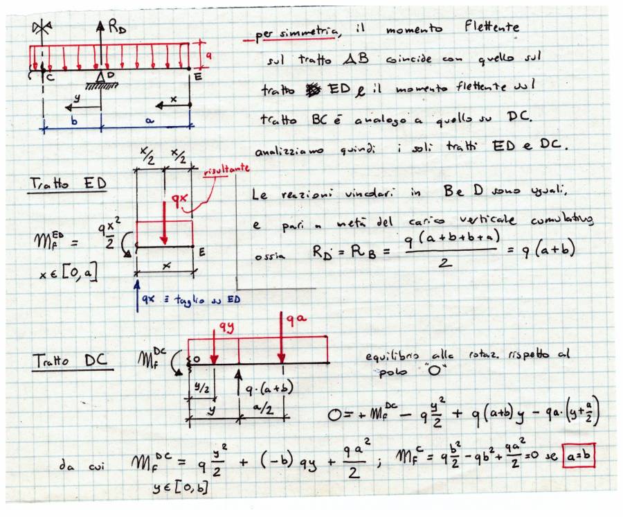 fcdm_2020-02-11_es02.jpg