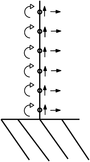 trave_incastrata_6nodes_18dof-1.png