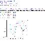 wxplot2d.gif