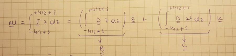 ASCII������IICSA���II