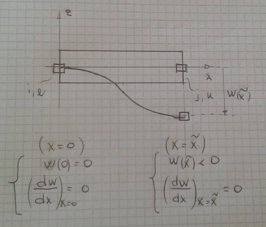 ASCII���User comments