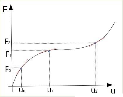 grafico3.jpg