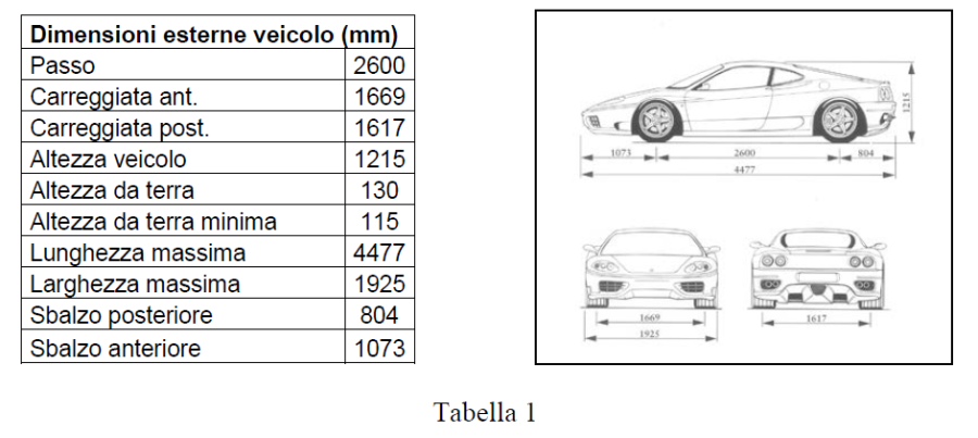 immagine1.gruppo8.png